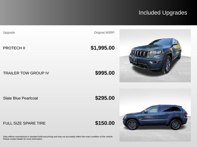 2021 Jeep Grand Cherokee Limited