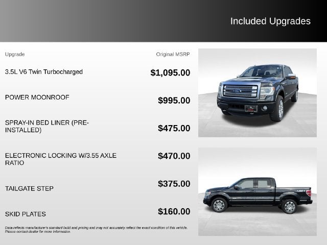 2014 Ford F-150 Platinum