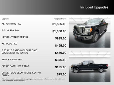 2012 Ford F-150 XLT