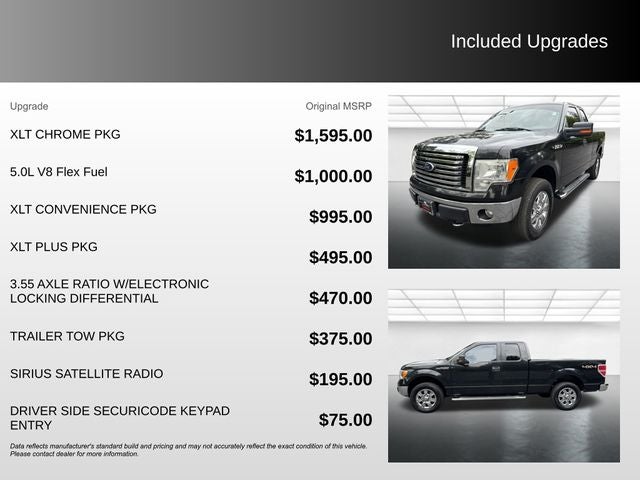 2012 Ford F-150 XLT