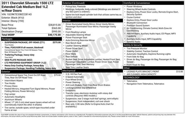 2011 Chevrolet Silverado 1500 LTZ