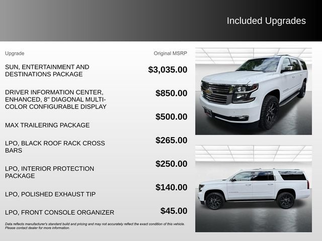 2018 Chevrolet Suburban Premier