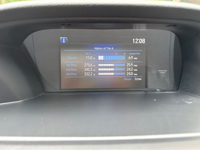 2015 Honda Accord EX