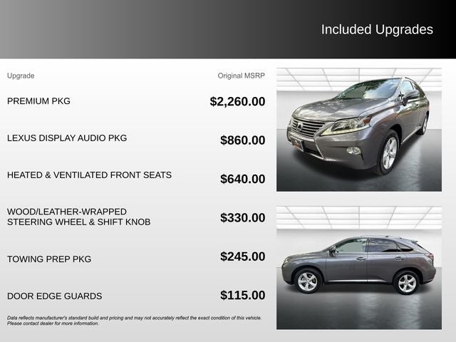 2013 Lexus RX 350