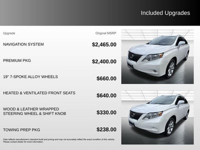 2012 Lexus RX 350