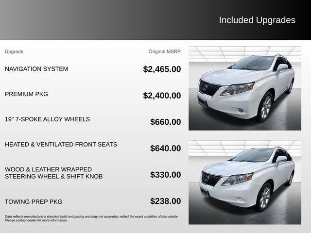 2012 Lexus RX 350