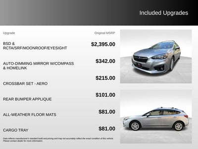 2017 Subaru Impreza 2.0i Premium