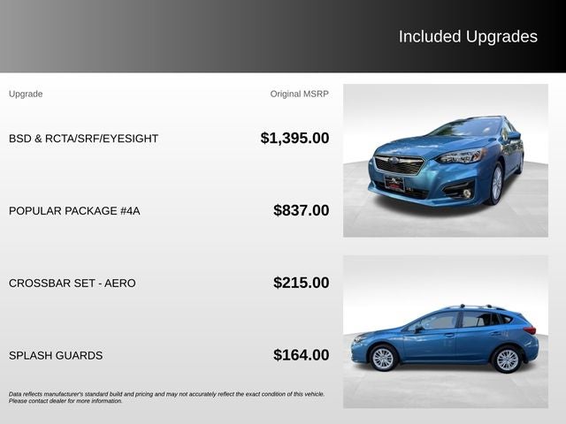 2017 Subaru Impreza 2.0i Premium