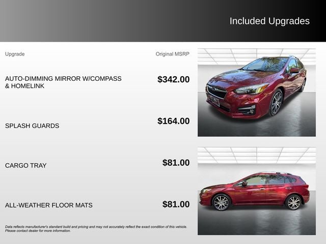 2017 Subaru Impreza 2.0i Limited