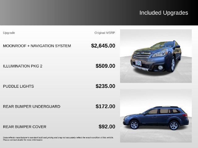 2013 Subaru Outback 2.5i Limited