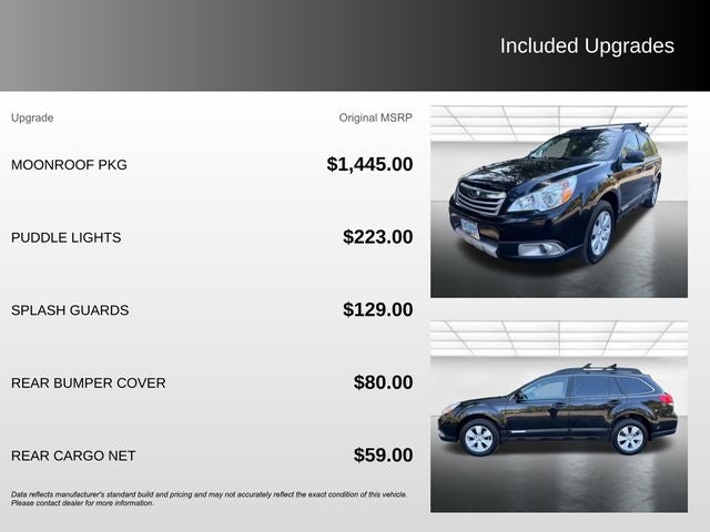 2012 Subaru Outback 2.5i Limited
