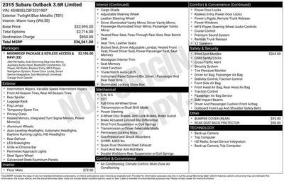 2015 Subaru Outback 3.6R Limited