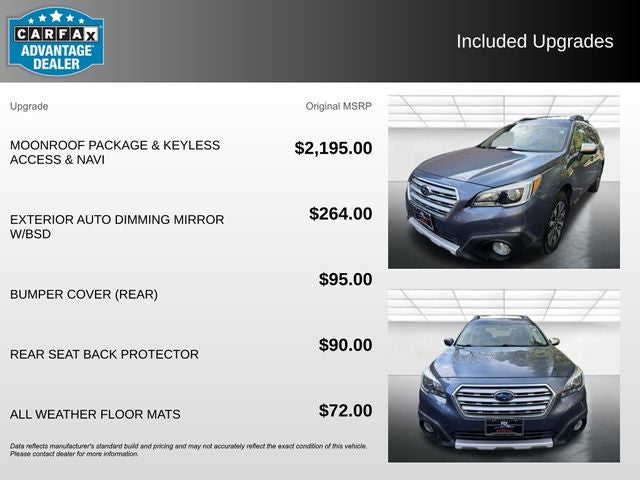 2015 Subaru Outback 3.6R Limited