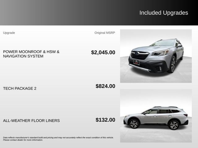 2020 Subaru Outback Limited