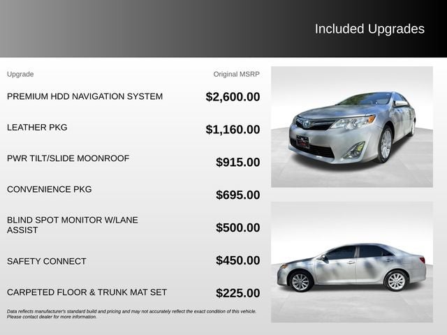 2012 Toyota Camry Hybrid XLE