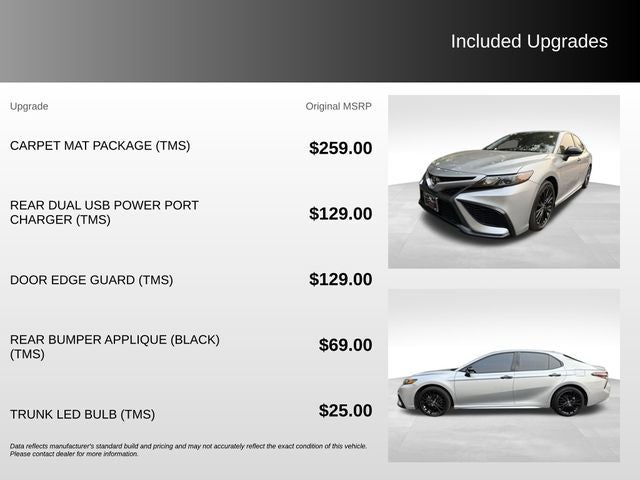 2022 Toyota Camry SE Nightshade