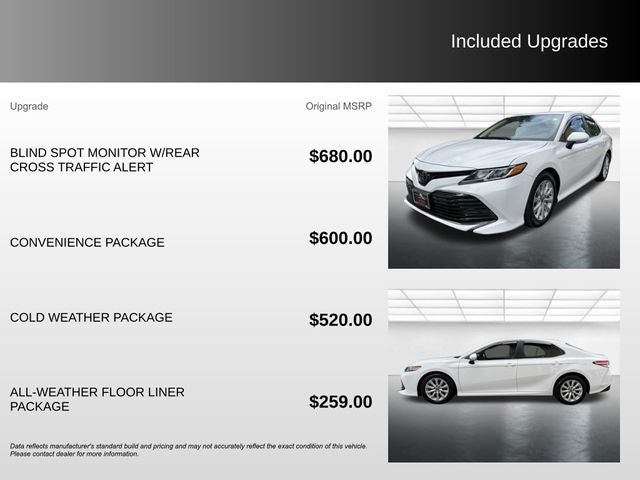 2020 Toyota Camry LE