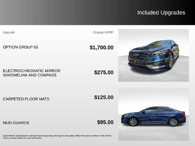 2015 Hyundai Sonata Sport