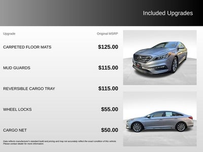 2017 Hyundai Sonata Limited