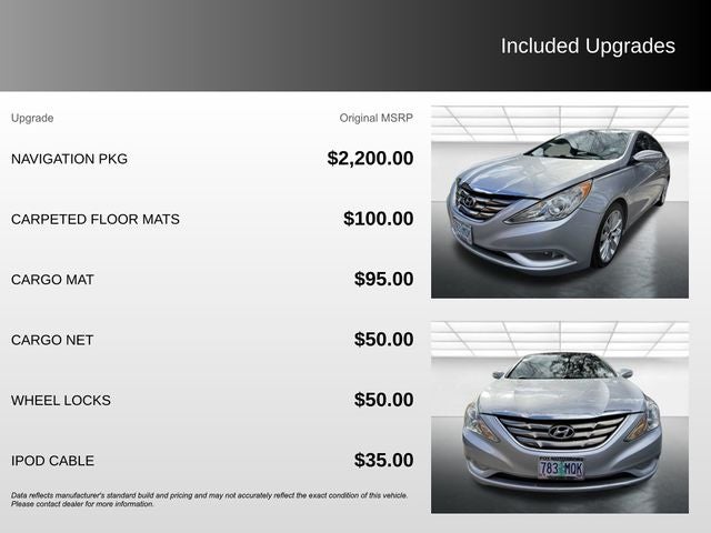 2012 Hyundai Sonata Limited