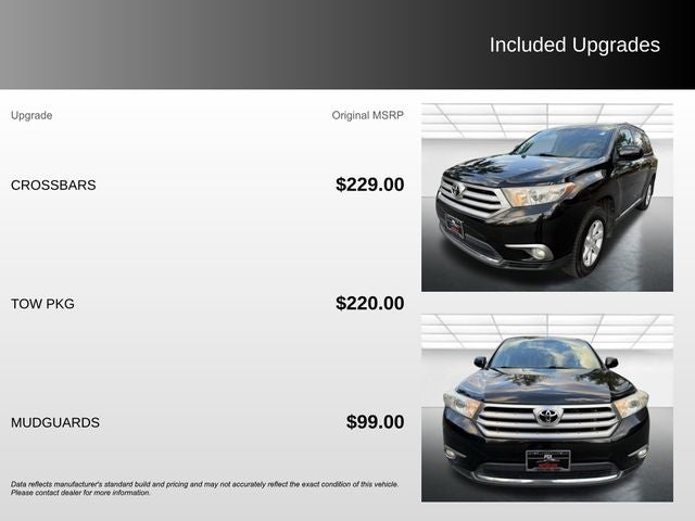 2012 Toyota Highlander SE