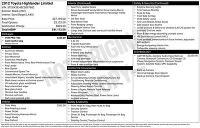 2012 Toyota Highlander Limited