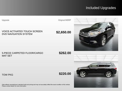 2012 Toyota Highlander Limited