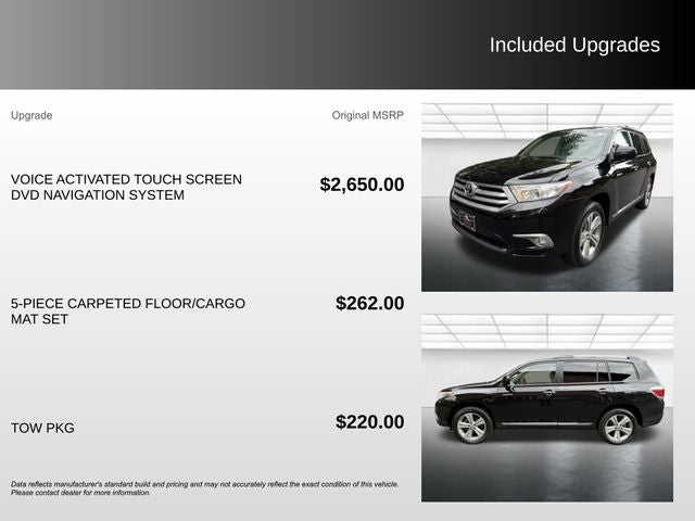 2012 Toyota Highlander Limited