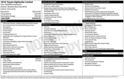 2016 Toyota Highlander Limited