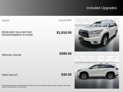 2015 Toyota Highlander Limited