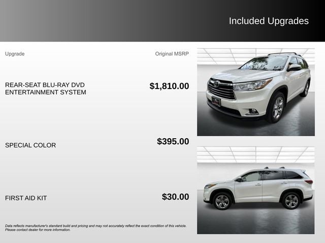 2015 Toyota Highlander Limited