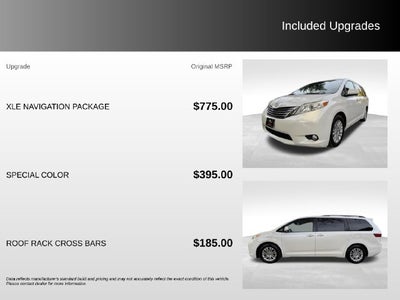 2015 Toyota Sienna XLE 8 Passenger