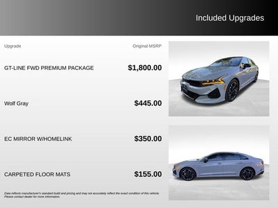 2022 Kia K5 GT-Line