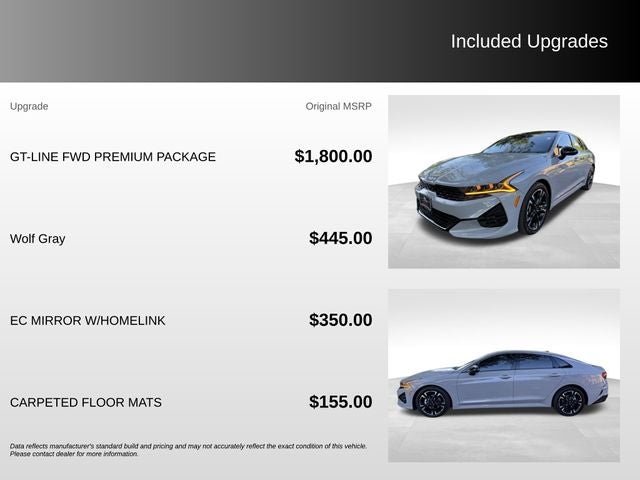 2022 Kia K5 GT-Line