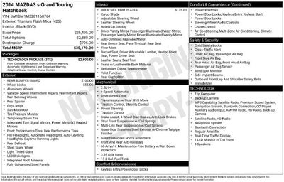 2014 Mazda Mazda3 s Grand Touring
