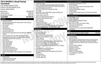 2014 Mazda Mazda3 s Grand Touring