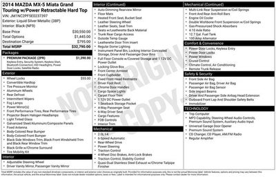 2014 Mazda Mazda Miata PRHT Grand Touring