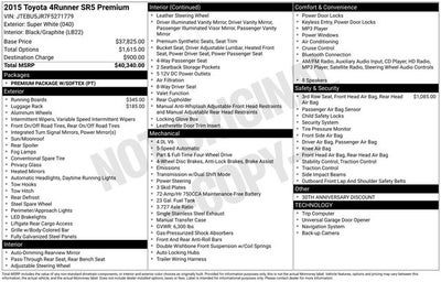 2015 Toyota 4Runner SR5 Premium