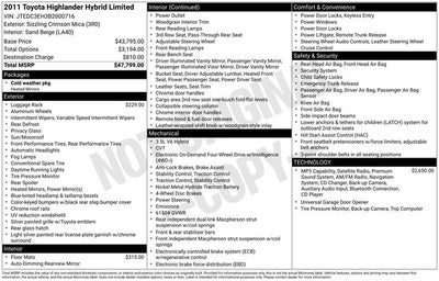 2011 Toyota Highlander Hybrid Limited