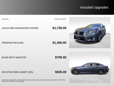 2015 Lexus GS 350