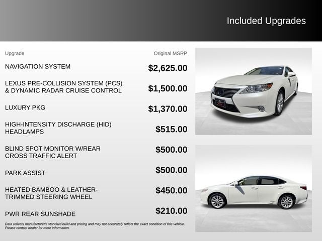 2013 Lexus ES 300h