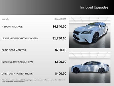 2015 Lexus GS 350