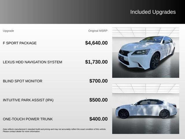 2015 Lexus GS 350