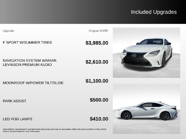 2015 Lexus RC 350
