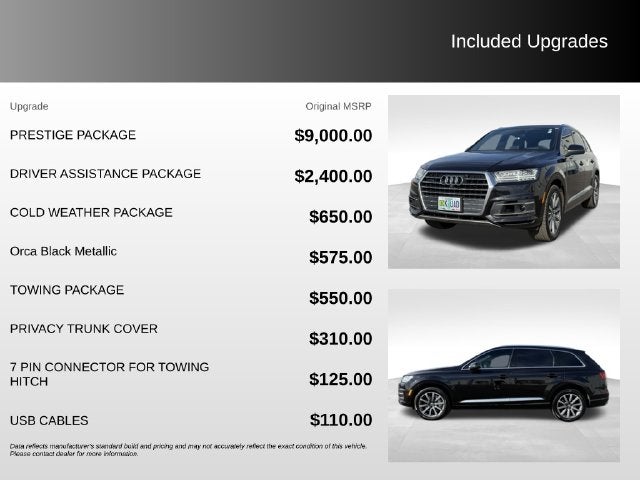 2018 Audi Q7 3.0T Prestige quattro
