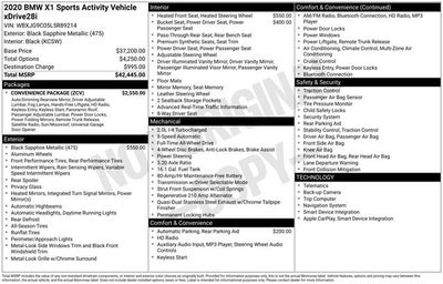 2020 BMW X1 xDrive28i